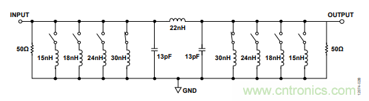 KO傳統(tǒng)開關的MEMS開關，用在這些電路上是極好的