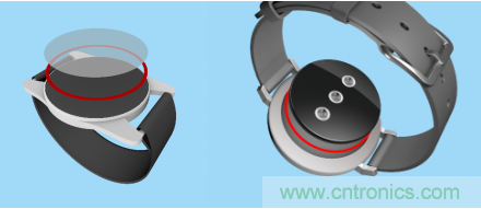 智能可穿戴的路在何方？ 德莎新品熱熔膠系列&mdash;抗溶劑、抗化學腐蝕