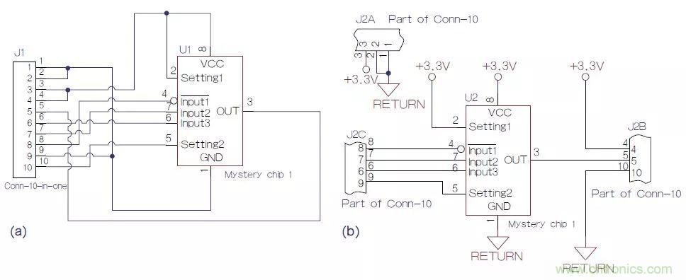 如何將原理圖符號(hào)畫得通俗易懂？
