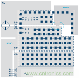 開關(guān)穩(wěn)壓器的接地處理，你真的清楚嗎？