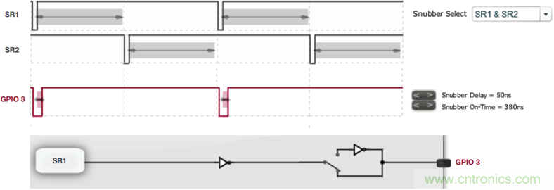 解析有源鉗位吸收器電路及其數(shù)字實現(xiàn)方式 解析有源鉗位吸收器電路及其數(shù)字實現(xiàn)方式