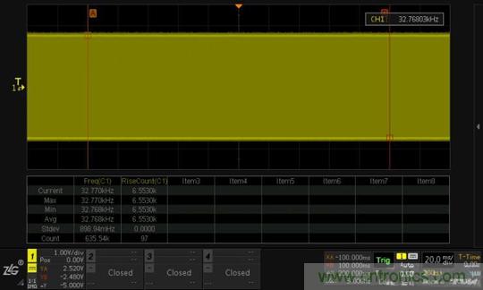 如何測(cè)量無(wú)源晶振的頻率？