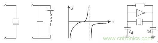 如何測(cè)量無(wú)源晶振的頻率？