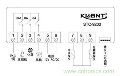 溫度控制器接線與參數(shù)、溫度傳感器有多少型號？