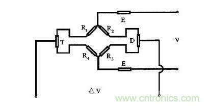 應(yīng)變式測(cè)力傳感器工作原理，校準(zhǔn)及使用保養(yǎng)詳解