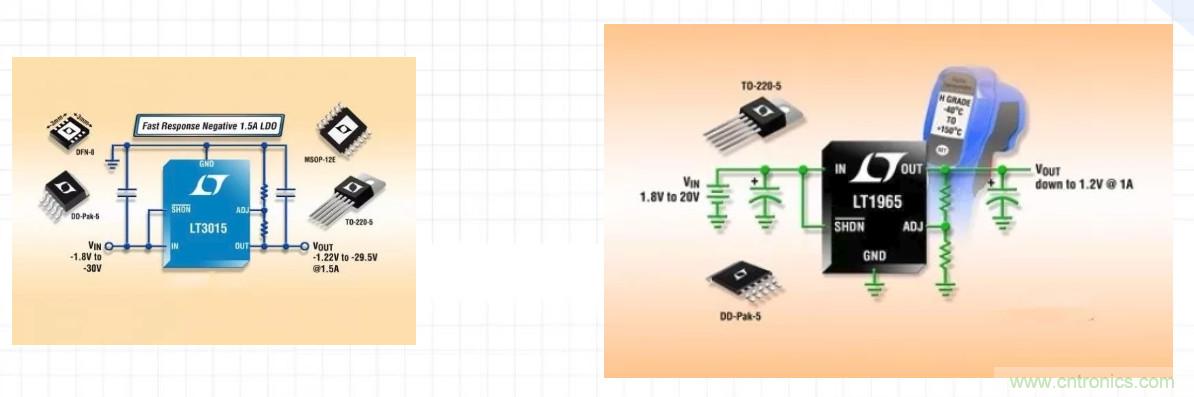 音頻系統(tǒng)性能是否高，這兩個(gè)器件很關(guān)鍵
