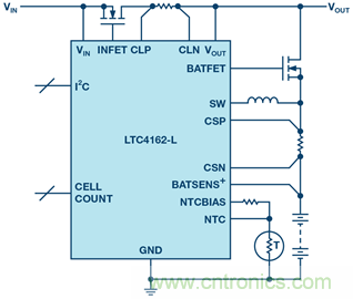 重磅推薦！適用于任何化學(xué)物的電池充電器 IC