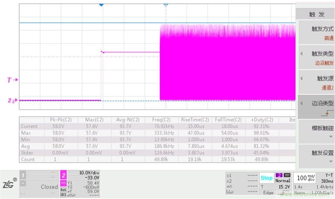 工程師該如何保障電源模塊的高低溫性能？