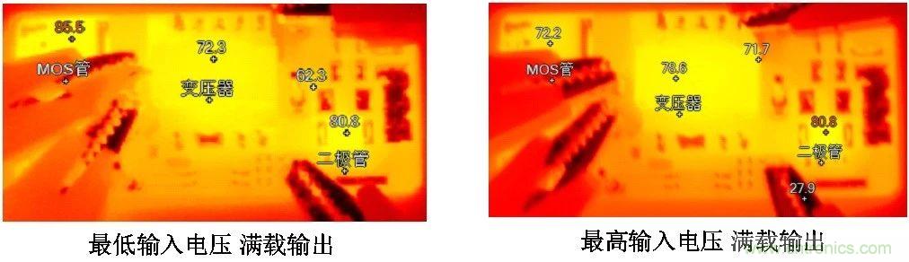 工程師該如何保障電源模塊的高低溫性能？