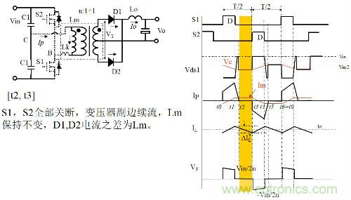 開關電源&ldquo;各種拓撲結構&rdquo;的對比與分析！