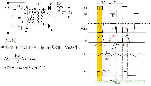 開關電源&ldquo;各種拓撲結構&rdquo;的對比與分析！