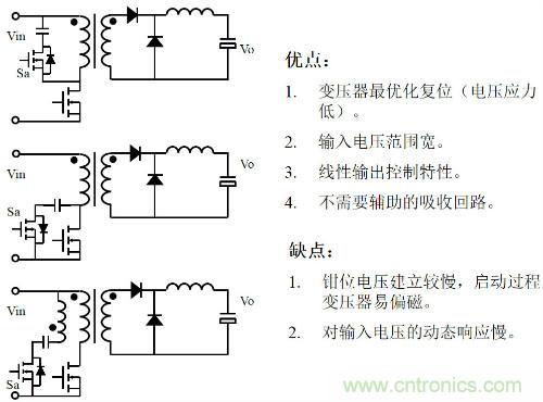 開關電源&ldquo;各種拓撲結構&rdquo;的對比與分析！