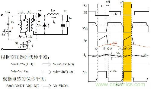 開關電源&ldquo;各種拓撲結構&rdquo;的對比與分析！