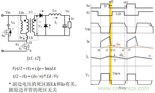 開關電源&ldquo;各種拓撲結構&rdquo;的對比與分析！