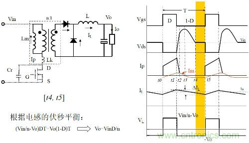 開關電源&ldquo;各種拓撲結構&rdquo;的對比與分析！