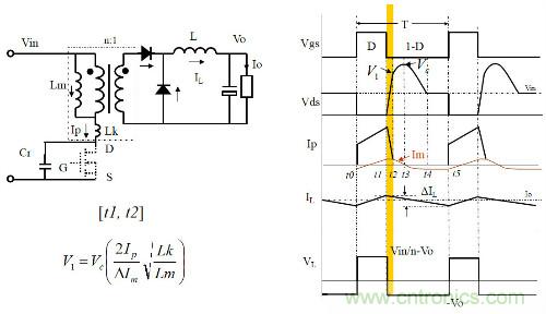 開關電源&ldquo;各種拓撲結構&rdquo;的對比與分析！
