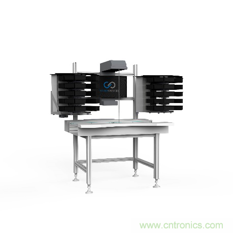 智能制造新時代，摯錦科技讓您一飽眼福！