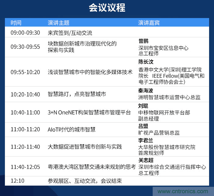 嘉賓陣容持續(xù)擴(kuò)增，這場智慧城市論壇了解一下