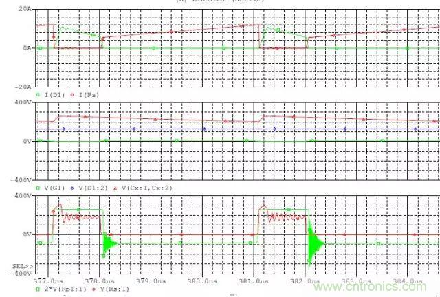 開關(guān)電源從分析&rarr;計(jì)算&rarr;仿真