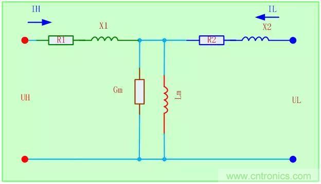 開關(guān)電源從分析&rarr;計(jì)算&rarr;仿真