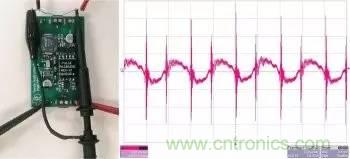 采樣頻率、采樣點數(shù)、頻率分辨率