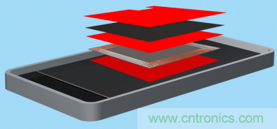 是時候&ldquo;收起&rdquo;充電線了&mdash;&mdash; 迎接新一代無線充電，德莎單面遮蔽膠帶系列新品