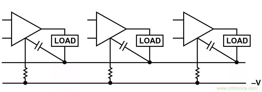 教你如何掌握IC放大器中那些&ldquo;去耦&rdquo;、&ldquo;接地&rdquo;