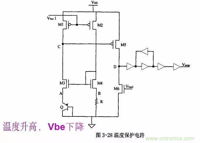 開關(guān)電源IC內(nèi)部電路解析！