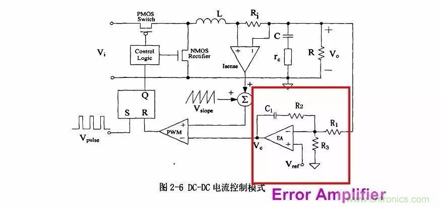 開關(guān)電源IC內(nèi)部電路解析！