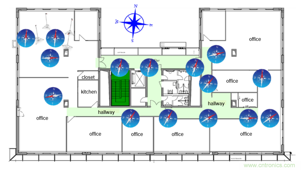 傳感器數(shù)據(jù)融合：提升增強(qiáng)游戲、導(dǎo)航和VR用戶體驗(yàn)的關(guān)鍵組件