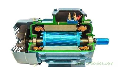 變頻器為什么要外接制動電阻？