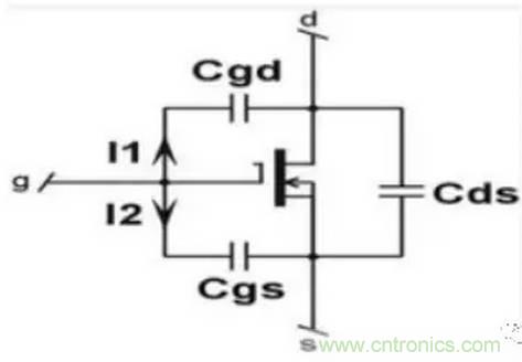 MOS管開關時的米勒效應！