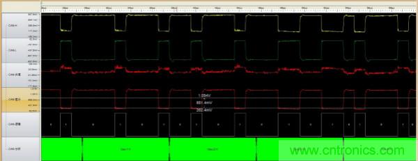 為什么CAN總線支線長度不能太長？