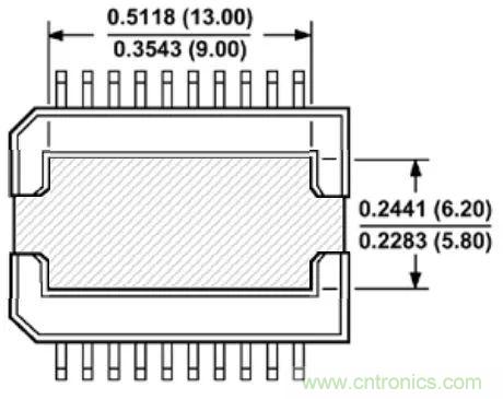 夏日炎炎，電路散熱技巧你都Get到?jīng)]有？