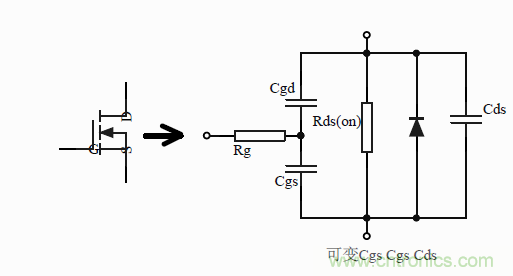 如何改善開關(guān)電源電路的EMI特性？