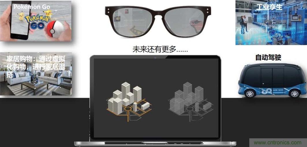 首提&ldquo;智慧空間&rdquo;，智能眼鏡將迎來(lái)新春天