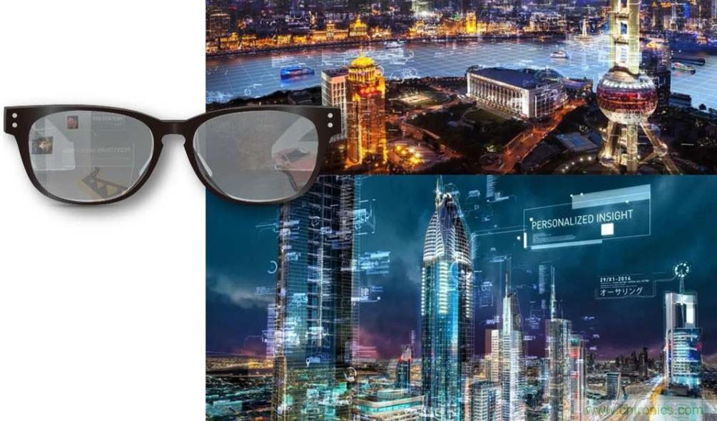 首提&ldquo;智慧空間&rdquo;，智能眼鏡將迎來(lái)新春天