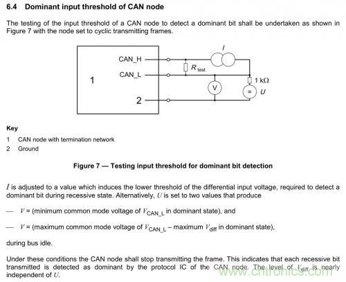 如何測試CAN節(jié)點(diǎn)DUT的輸入電壓閾值？