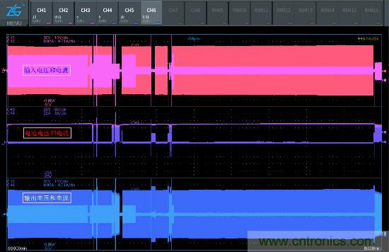 UPS電源工作過(guò)程&ldquo;拆解&rdquo;實(shí)錄
