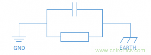 硬件工程師需知的：射頻模塊類產(chǎn)品，ESD抗擾度應(yīng)當(dāng)如何考慮？