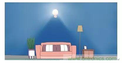 認(rèn)識(shí)你不容易&mdash;看不見的電磁輻射