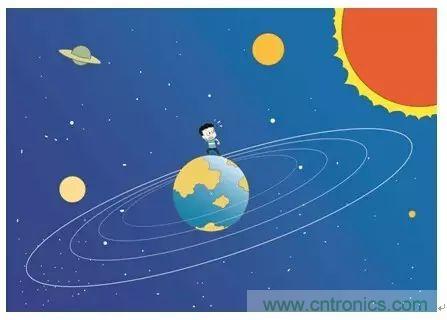 認(rèn)識(shí)你不容易&mdash;看不見的電磁輻射