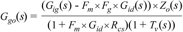 全面剖析開關(guān)穩(wěn)壓器噪聲，ADI教你如何輕松降噪
