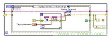 車載雷達測試系統(tǒng) 車載雷達測試系統(tǒng)