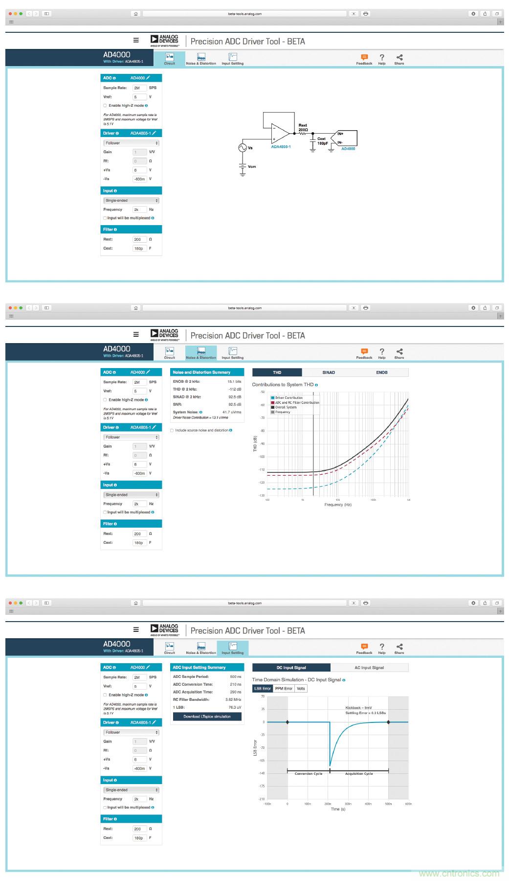如何最大限度提高&Sigma;-&Delta; ADC驅(qū)動器的性能？