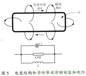 開(kāi)關(guān)電源的PCB布線設(shè)計(jì)技巧&mdash;&mdash;降低EMI