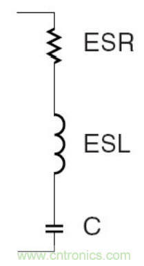 殊途同歸，從兩個(gè)角度解釋電容退耦原理