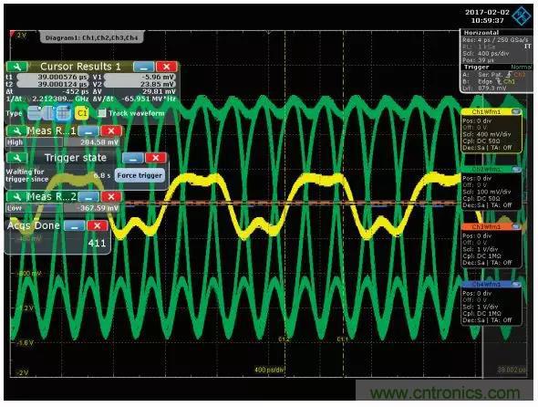 深度解析PLL器件的相位校準(zhǔn)與控制！