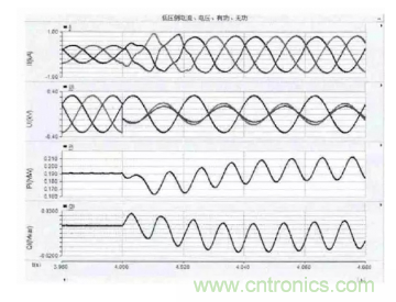 光伏逆變器短路時(shí)電路會(huì)出現(xiàn)哪些特征？
