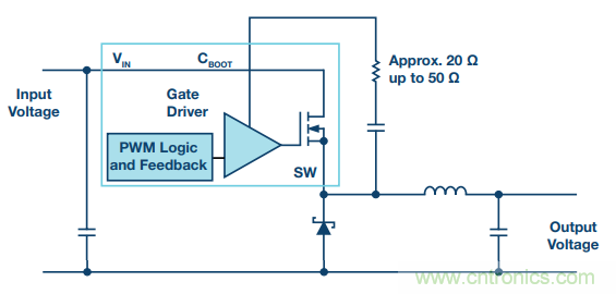 開關(guān)轉(zhuǎn)換時，最大效率與最小電磁干擾如何&ldquo;兼得&rdquo;？